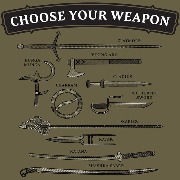 Forged in Fire Choose Your Weapon Glossy Poster